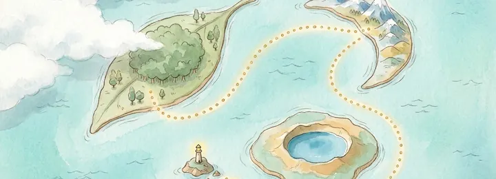 Mapa de acuarela con islas inventadas unidas por un camino de puntos dorados